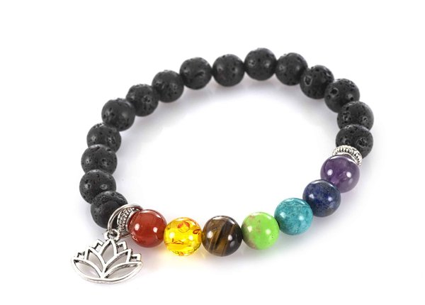 Trouvez le bracelet parfait : notre sélection exclusive
